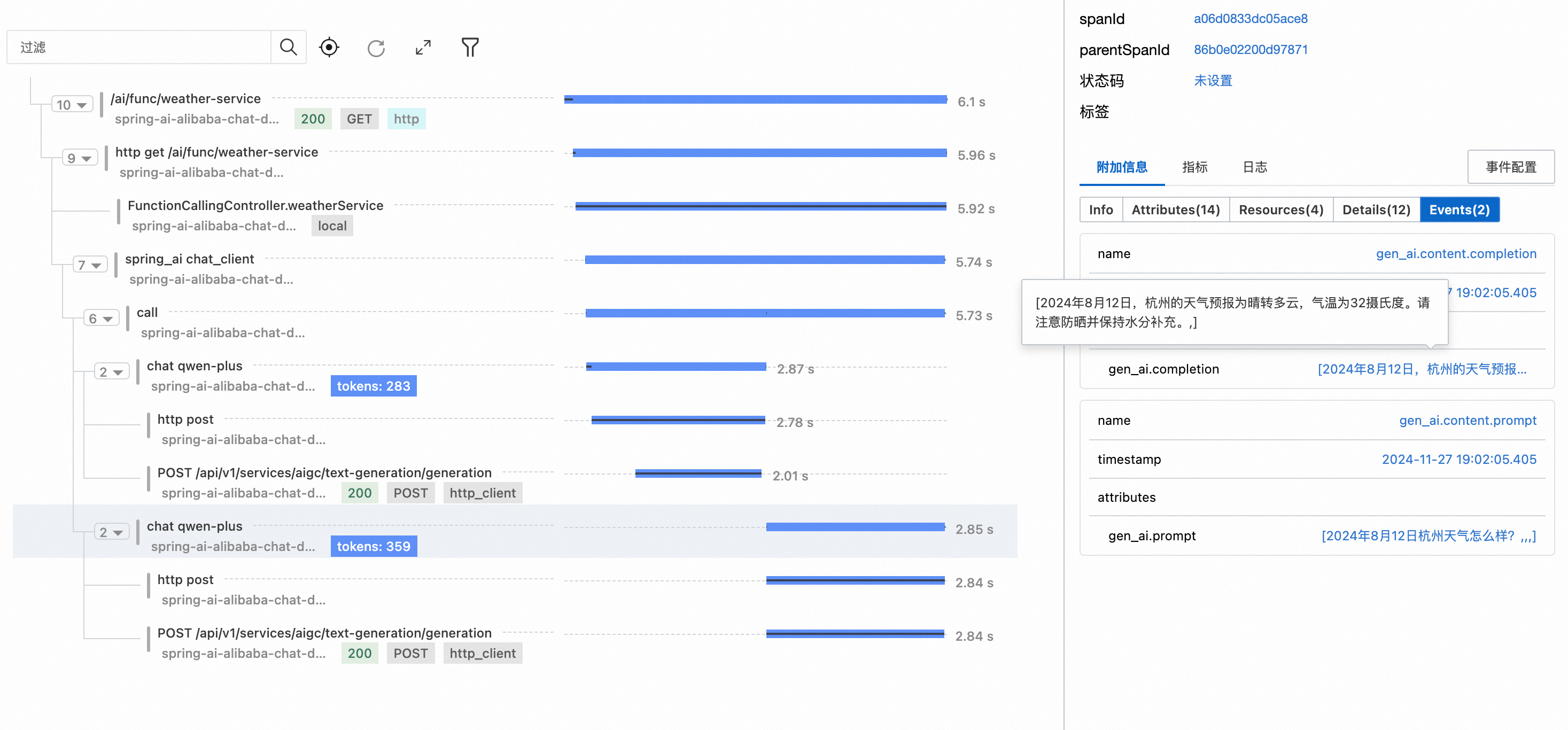 spring ai alibaba arms tracing detail events