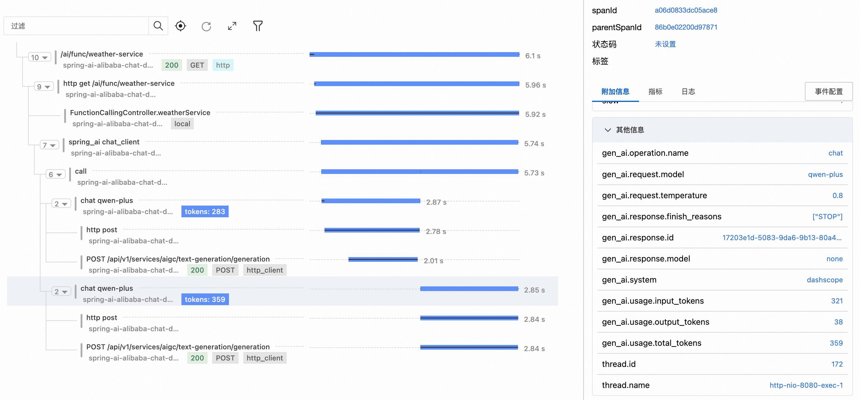 spring ai alibaba arms tracing detail